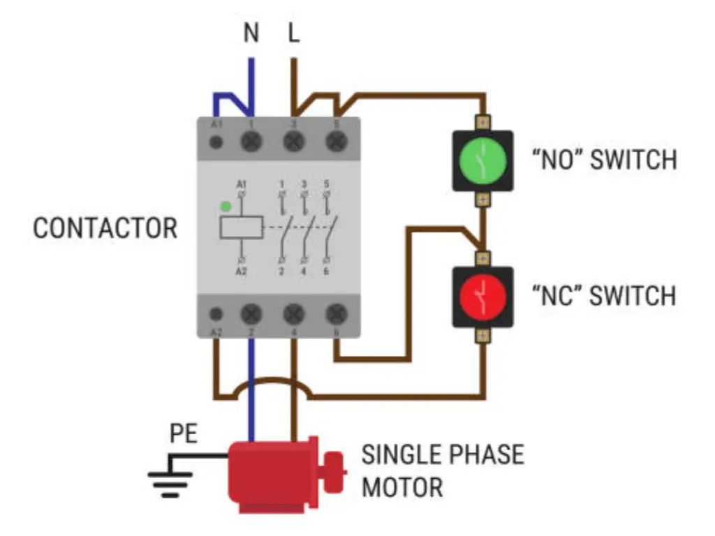 electromechanical switches